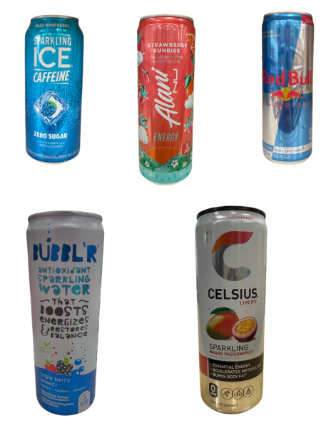 Energy drinks ranked